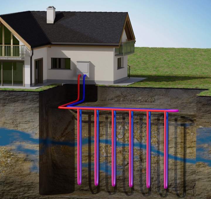 Systèmes géothermiques pour une énergie propre et durable.